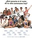 kil&oacute;metro cero